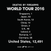 Gun Control LS