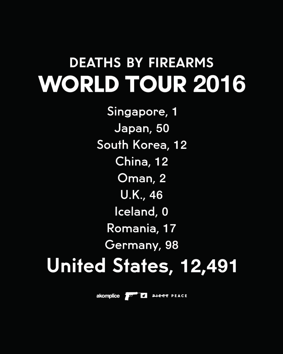 Gun Control LS
