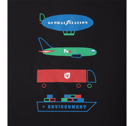 Globalization-Detail